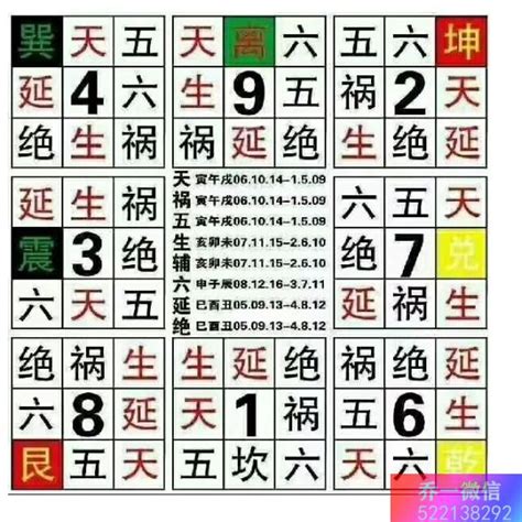 五行数字的号码